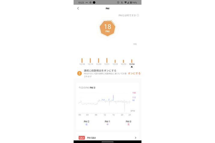 ͎wXRAŋĂuPAIvB{Iɂ͉^sƂŃXRA㏸܂BXRAۂƂŌNێłƂ̂ŁÂ悻̌NԂĉɖ𗧂܂