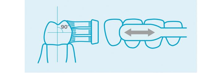 ́uXNrO@vB̊O̓uV̖ѐɐɓāA̓45°ɓĂĖ܂BoX@ƓAy͂ŃuVׂĖ܂B摜̓pi\jbNiy[W