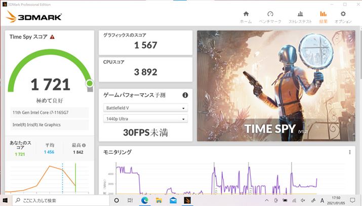 OtBbN\𑪒肷x`}[NAULu3D Mark Professional EditionvTime Spy̌ʁBuQ[ptH[}X\vł́A1440p Ultrał30fpsA1080p Ultrał́AقƂǂ̃^Cg60FPSŊy߂ƂʂɂȂĂBogCQ[ȂǐlC̃^Cg͉KɊy߂BȂACeł́AuCe Iris Xe OtBbNX؃T|[gvOvihttp://www.intel.co.jp/xe-game-acceleratejƂWebTCgŔF؃Q[^CgJĂ̂ŁAPCQ[y݂Ƃl̓`FbNĂ݂Ƃ낤
