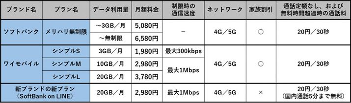 2021Nt񋟂n܂\tgoNeuh̐Vv