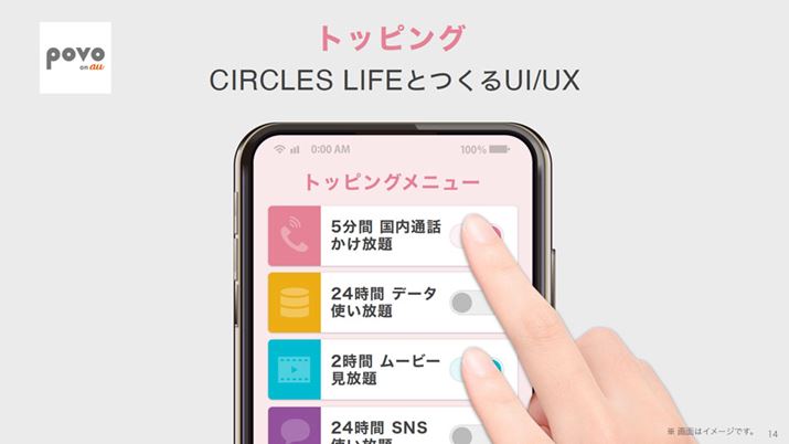 ǉT[rX̃gbsO̓AvŊȒPɎ葱sB[U[C^[tFCX̐݌v̓VK|[̒ʐMƎҁuCircles AsiaṽmEnEg