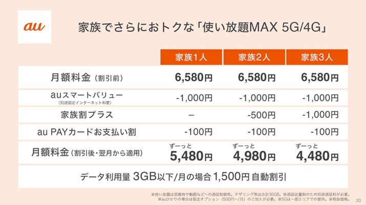 ŒZbǵuauX}[go[vAƑuƑvXvAuau PAY J[h xvKp\BԌ́uX}zvp~Ă