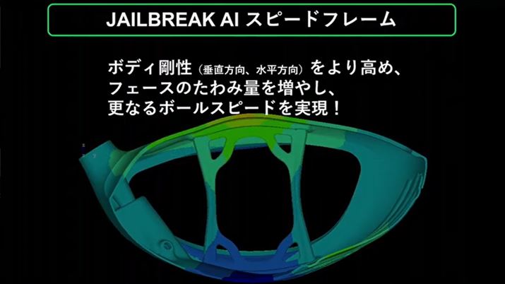 A̍܂ƂɂNÊ݂A̕tF[Xނ悤ɂȂ̂ň肵{[Xs[hł̂ƂI