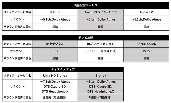 2020/1/21ǋLF}ꕔC܂