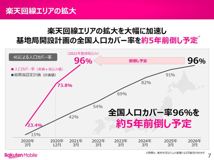 wE邱Ƃ̑ЉGA̋AT[rXJn炷܂ŃGAg債ĂBssł͒nr̃GAɉۑ肪ڂĂ