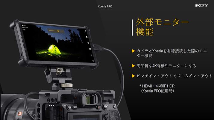 HDMIo͂ɑΉJƐڑ邱Ƃō掿̊Oj^[Ƃėpł