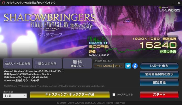 ut@Cit@^W[XIV:̃BY x`}[Nv̌ʁBuōivłuɉKvƂ]