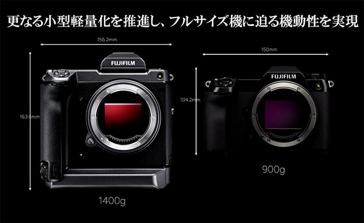 GFX100Ƃ̃TCYrBdʂ͖500gyȂĂ