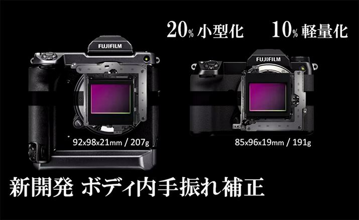 VJ̎u␳jbg̗pBGFX100̃jbgƔׂĖ20̏^Ɩ10̌yʉĂ