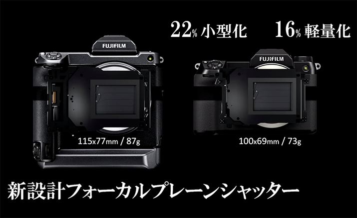 V݌ṽtH[Jv[Vb^[]啝ɏ^EyʉBJVb^[̃[Y^CO0.09b0.07bɒZk