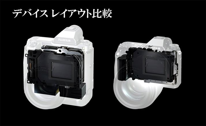 GFX100Sł̓foCX̃CAEgύX邱Ƃł^}ĂBGFX100ł̓Vb^[p̃[^[ʒuɃobe[{bNXړɂȂ