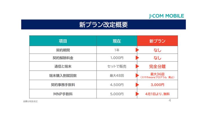 V́Alł͂ȂSvƂȂAŒ_ԂMNP萔p~ƂA߂Ă_͂