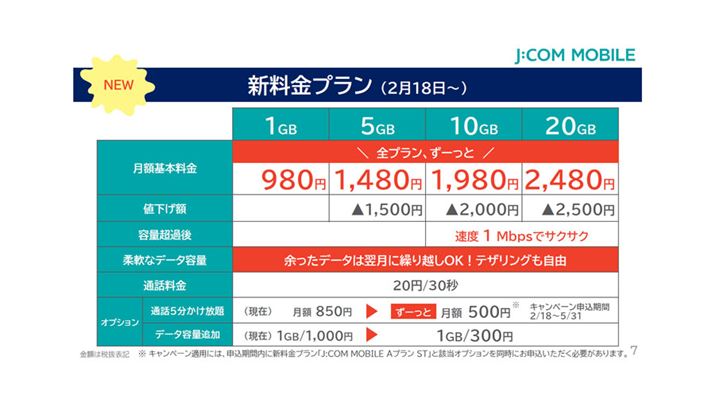 uJ:COM MOBILE Av X^_[hv̗\B[̍wɊւe̊ALy[PpAf̗̂lĂ