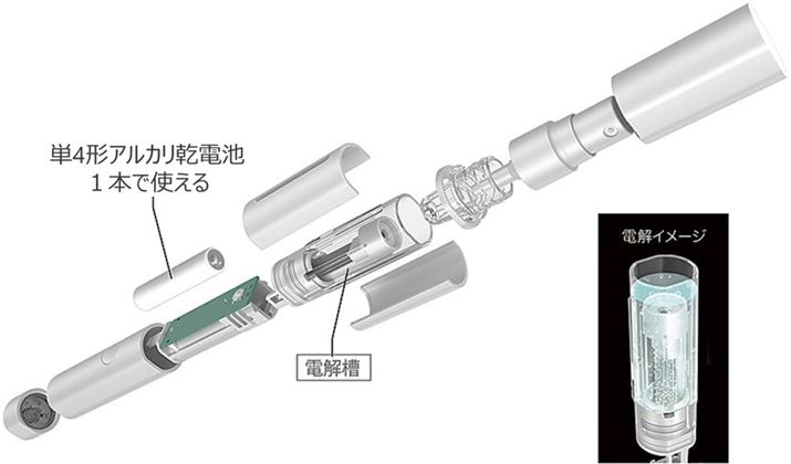 Af_ gяۃXv[͂̏Ȗ{̓Ŏf_nt𐶐̂|CgBzɂƉAɂd؂uȂd𑅂ŁAdɕ܂Bdɂ^̂ƁAP4`AJdr1{ň肵Đł悤ɂ̂͂ȂςƂ̂