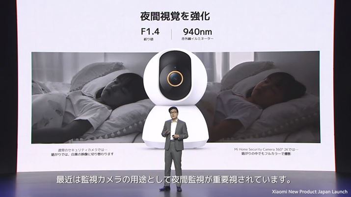 uMi 360°ƒpX}[gJ2Kv́AԊOLEDF1.4̖邢YȂǂɂAԂȂǒƓxȊłNAȎBes