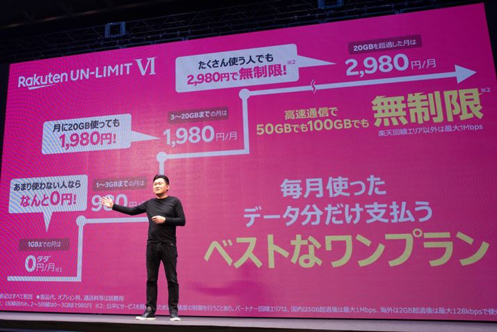 ԒʐMeʂ1GBȉłΖƂyVoC̐VRakuten UN-LIMIT VIBOؒJВȂ̗͓ĂƔĂ