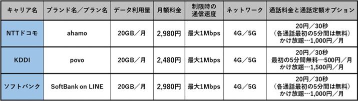 hRAKDDIA\tgoN̐Vuh̃T[rXe