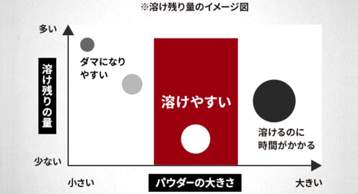 NveC𐻑Ă钆ŋώ@ɂǂƂ