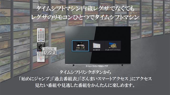 ^CVtgN@\ɑΉOUƂ̘Ag@\ځB^CVtg}VOUłȂĂA^CVtg}VKɗpł