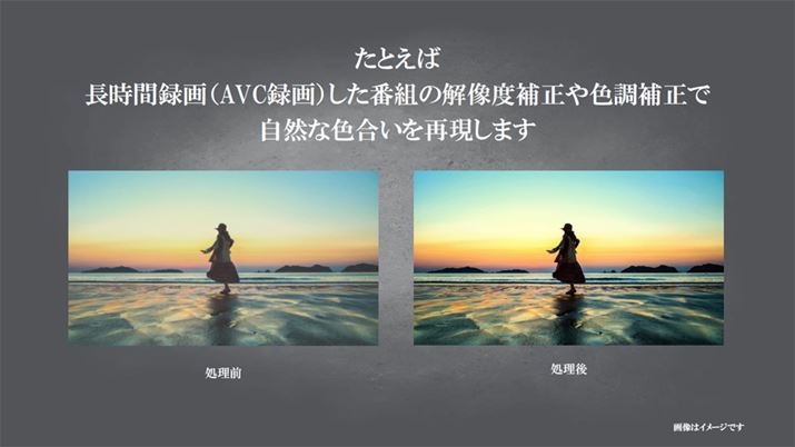 Ԙ^iAVC^jԑg掿Ŋy߂̂|Cg