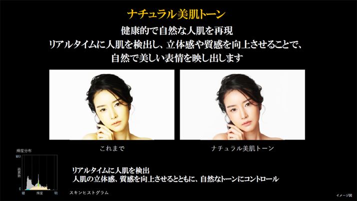 т⍕Ԃɑ΂K}␳A𑜋Zpg׊␳łȂAJ[Vtgɑ΂␳ǉ̂傫ȓ