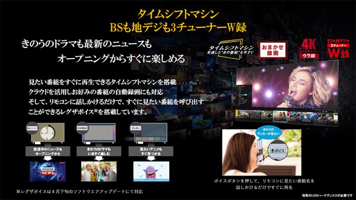 ^@\́AnfWő6`l^ł^CVtg}VƁAW^dl̒ʏ^𓋍