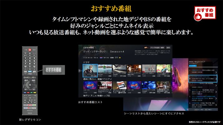 NꂽuV34vV[YɓڂĂuߘ^惊Xgvx[XɊJꂽuߔԑgvBlbgƂ̂悤ɁAWʂɐꂽTlC^ԑgȒPɒTƂł