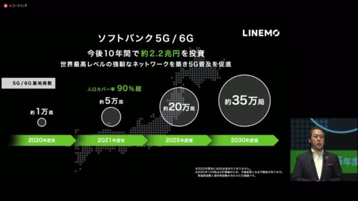 lbg[N̓\tgoNƋʁB5GΉnǂ2020Nx܂łɖ1ǁA2021Nx܂łɖ5ǂpӂ\ŁA2021Nx܂łɐlJo[90ȏƂȂ\