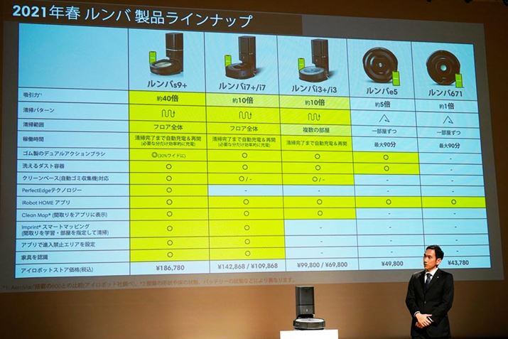 ui3vV[ÝAʋ@iS9+Ai7V[YjƓlɒIɑsȂ琴|܂B_ɑs悭|ł̂