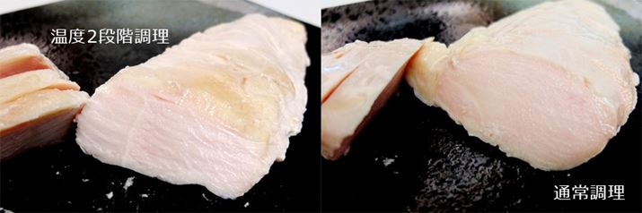 u202060150v2iKM{ނ˓̒fʁBE60158M{ނ˓B̂قڂɂ킸ɂ݂݂A`L[vĂ悤Ɍ܂