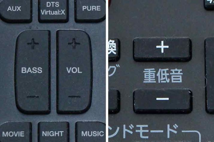 Ait̃Rɒ̗ʊ𒲐uBASSvȂǂ̃{^ڂĂ邱Ƃ