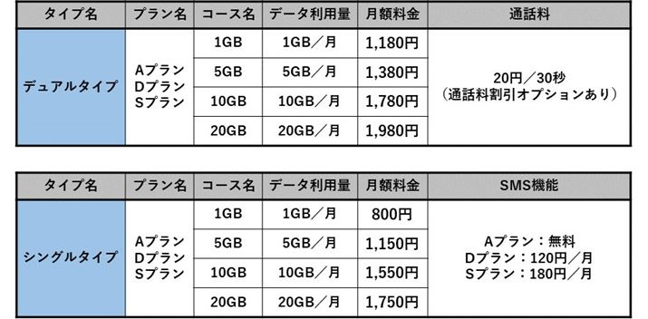 mineoVvu}Cs^ṽT[rXe