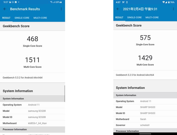 GeekBench 5̌vʁB{@AEuAQUOS sense5Gv̂́BVORÁuAQUOS sense5GvLA}`RAł͖{@̂ق⍂XRAƂȂ