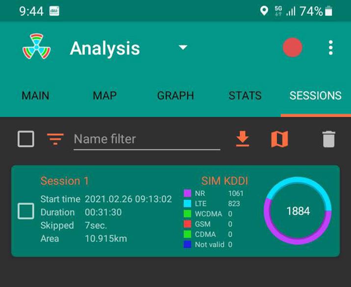 JRRŏHtwbwԂ̖30Ԃɂ5G4G̐ڑԂ~Otł܂Ƃ߂B~Ot̎F5GAF4GƂȂBڑԂŌƏL̋Ԃ̔ȏオ5GĂ邱ƂɂȂ