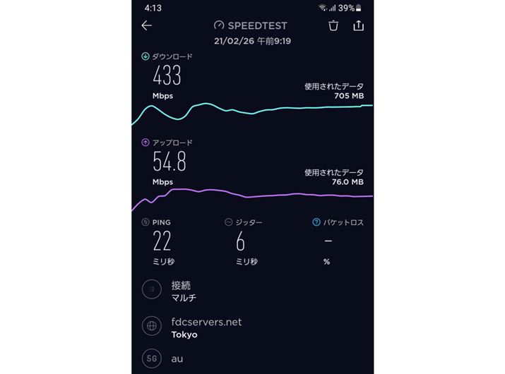 Sub-6GAŌvōx́A433MbpsAő54.8MbpsB4G̎x͂邩ɑA1GbpsƂʐM͊mFłȂ