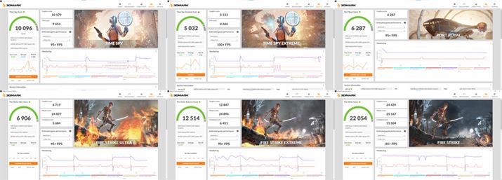 `搫\𑪒肷u3D Mark Professionalv̌