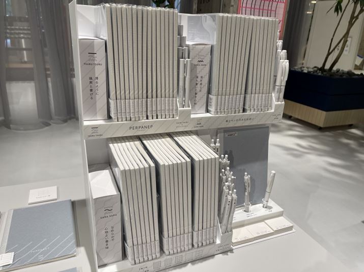 X̔ɂ́AmFł鎎Mpt̏Ypӂ邻ł