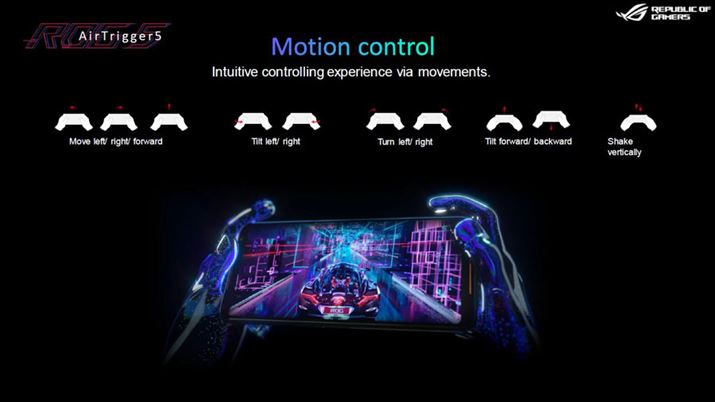 ʏ̉z{^^bvKvȂuAirTrigger5v͖{fł