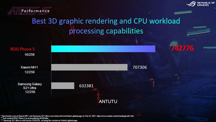uAntutu Benchmarkv̑XRA͑Ђ̃nCGhAndroidX}z܂