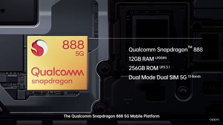 SoCɁuSnapdragon 888v𓋍ځBO[ofł̓fASIMƂȂĂ邪Aaułł̓VOSIMƂȂ