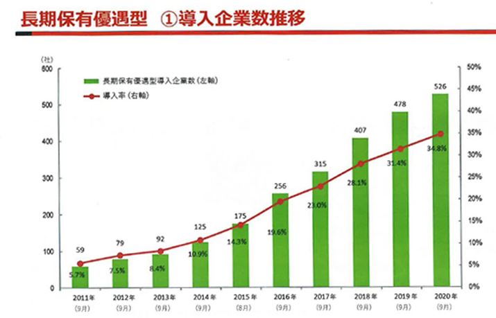 ۗL̊DƂXłiaIR̎蔲j