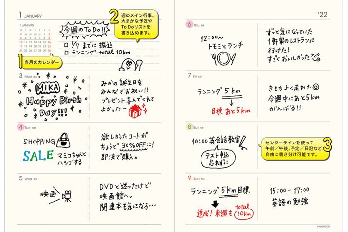 z]^̌J1TԂ̃y[WBԎȂA1̗͏crōEɕĂB\ƃ^XNAdƉƂ̂ƂȂǂ̂ɕ֗BԂ܂ĂȂ\肪lɂÃ^Cv͌Ă