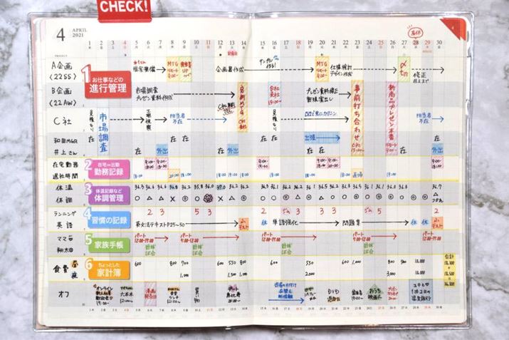 uԃKg`[gvBJA4TCYȂ̂ňꗗ͍BisǗłȂAʐ^̗̉̂悤ɁunrbggbJ[vƂĂg