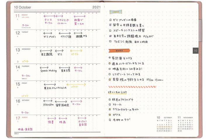 uTԃtgṽy[WB㕔̎ԎcrɂĉĂA1̎̕d̗𐮗₷