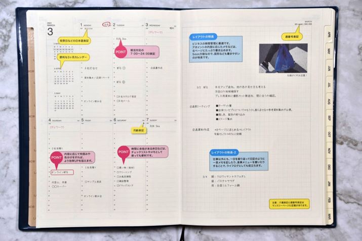 uo[`Jtgv̏Tԗ\藓BT̑Oƌ㔼_ɍy[W̏㉺ɔzuĂ邽߁AEy[WہXy[WƂĎgBȂAẼy[ẂAx[Xŏ₷