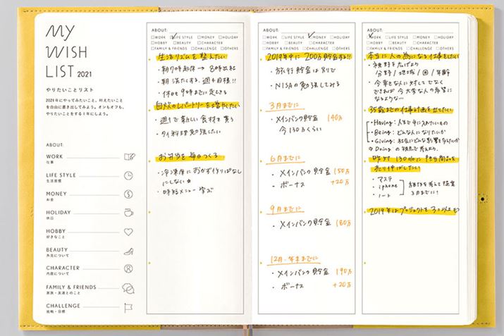 uMY WISH LISTṽy[WBƂɃe[}ݒ肵ċLł