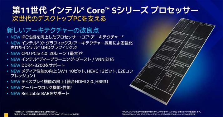 gRocket Lake-ShƃfXNgbvPC11CorevZbT[̊Tv