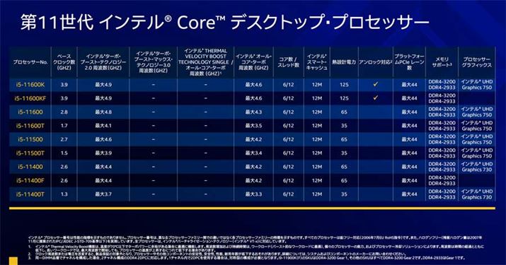 fXNgbvPC11CorevZbT[CAbvi2j