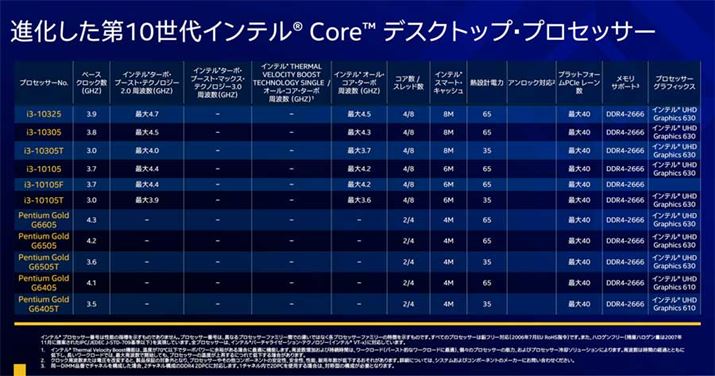 \ꂽfXNgbvPC10CorevZbT[̒ǉCAbv