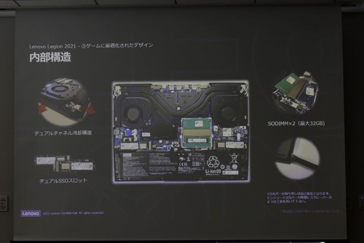 Legion̓rBHDDp~SSD×2̍\ƂȂBq[gpCv^Ă